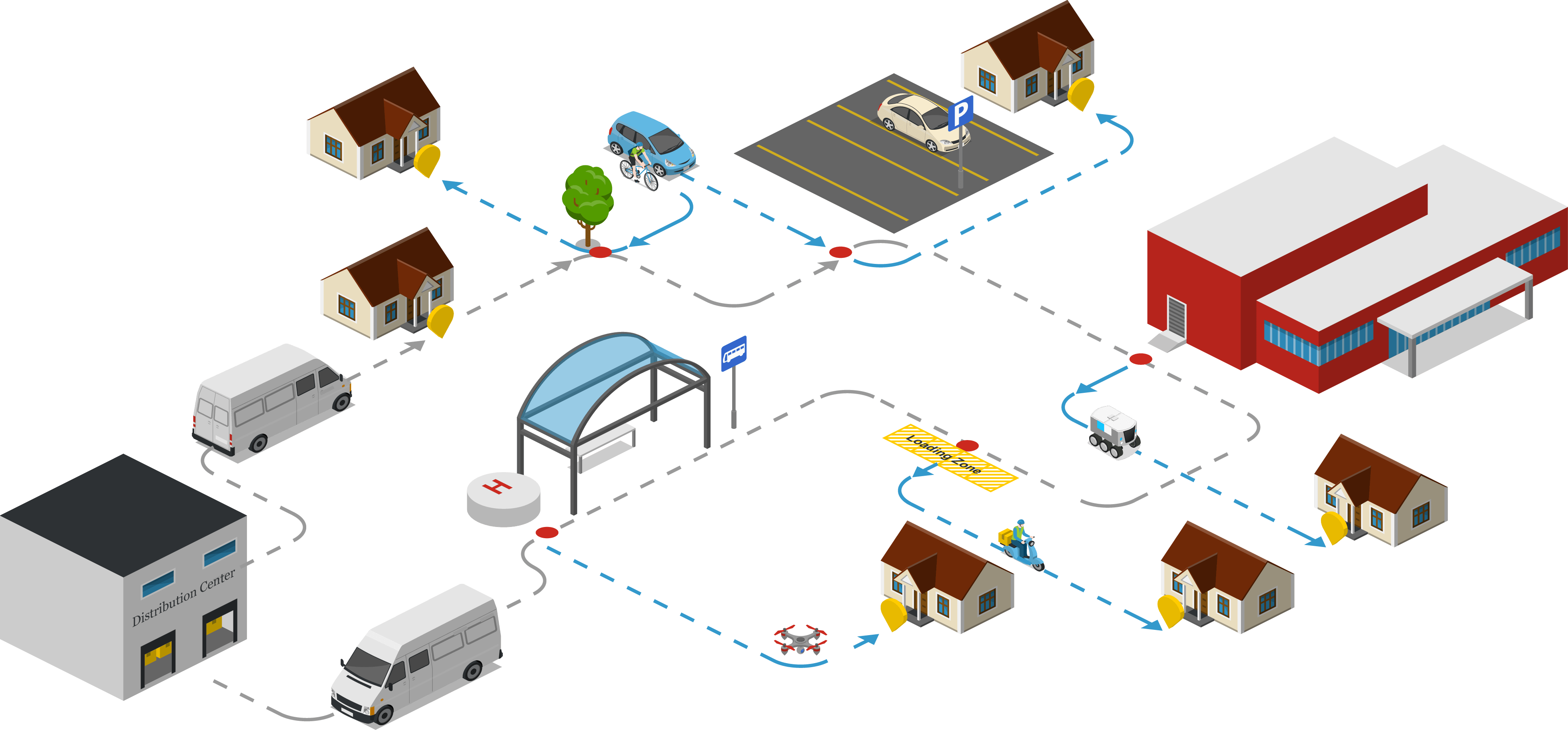 Collaborative Multimodal Last Mile Delivery